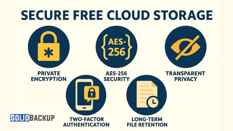 Tips to secure free cloud storage