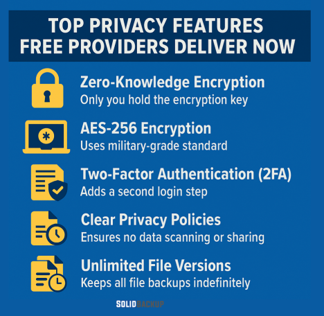 Top Privacy Features Free Providers Deliver Now Top Privacy Features Free Providers Deliver Now