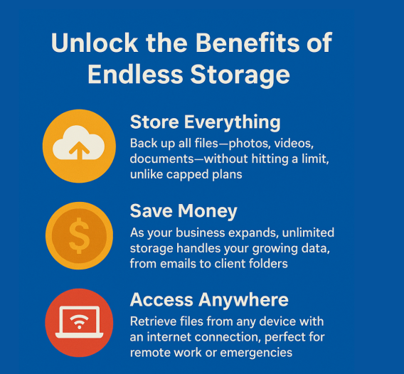 Unlock the Benefits of Endless Storage Unlock the Benefits of Endless Storage